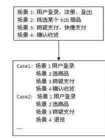 (战旗兵是干什么的)战旗兵王最新章节更新，敬请期待精彩情节揭晓