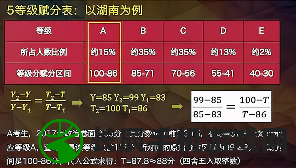 (太乙仙魔录第一季合集)太乙仙魔录第5季在线观看：探寻仙魔之谜，畅享神秘冒险