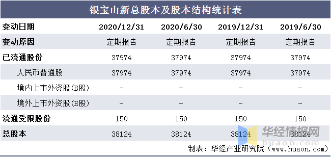 (集光物语手游攻略)集光物语：半神到神材料汇总大揭秘！