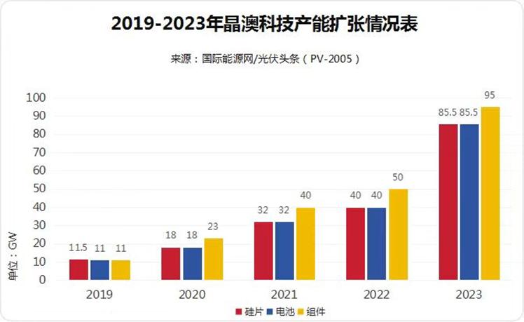 (韩信是否曾担任左丞相一职?历史真相揭秘)韩信是否曾担任左丞相一职？历史真相揭秘