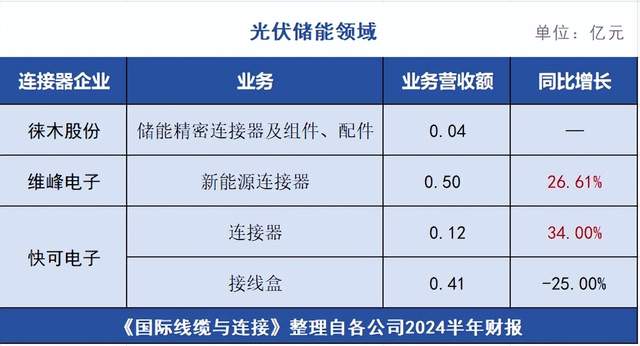 (太乙仙魔录全集)太乙仙魔录在线观看第二季：绝世神兵惊天秘境终曝光