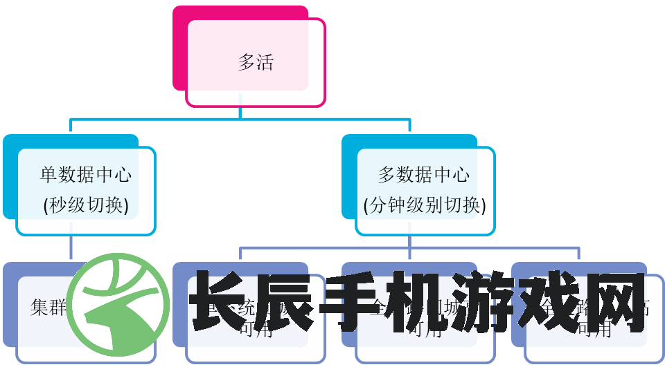 (图灵测试证明了什么)图灵实验为何如此重要？探索其背后意义和影响力