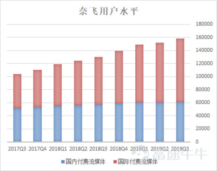 (司马懿斗阵)司马懿与斗神萌将：无敌组合粉碎敌军！